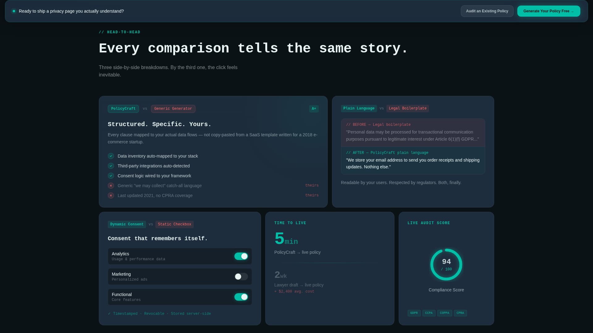 Policy & Legal Documentation Privacy Policy Website Template