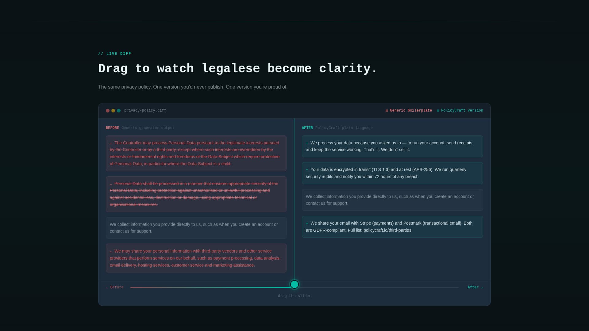 Policy & Legal Documentation Privacy Policy Website Template