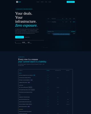 Privacy-First Enterprise Software Pricing Website Template