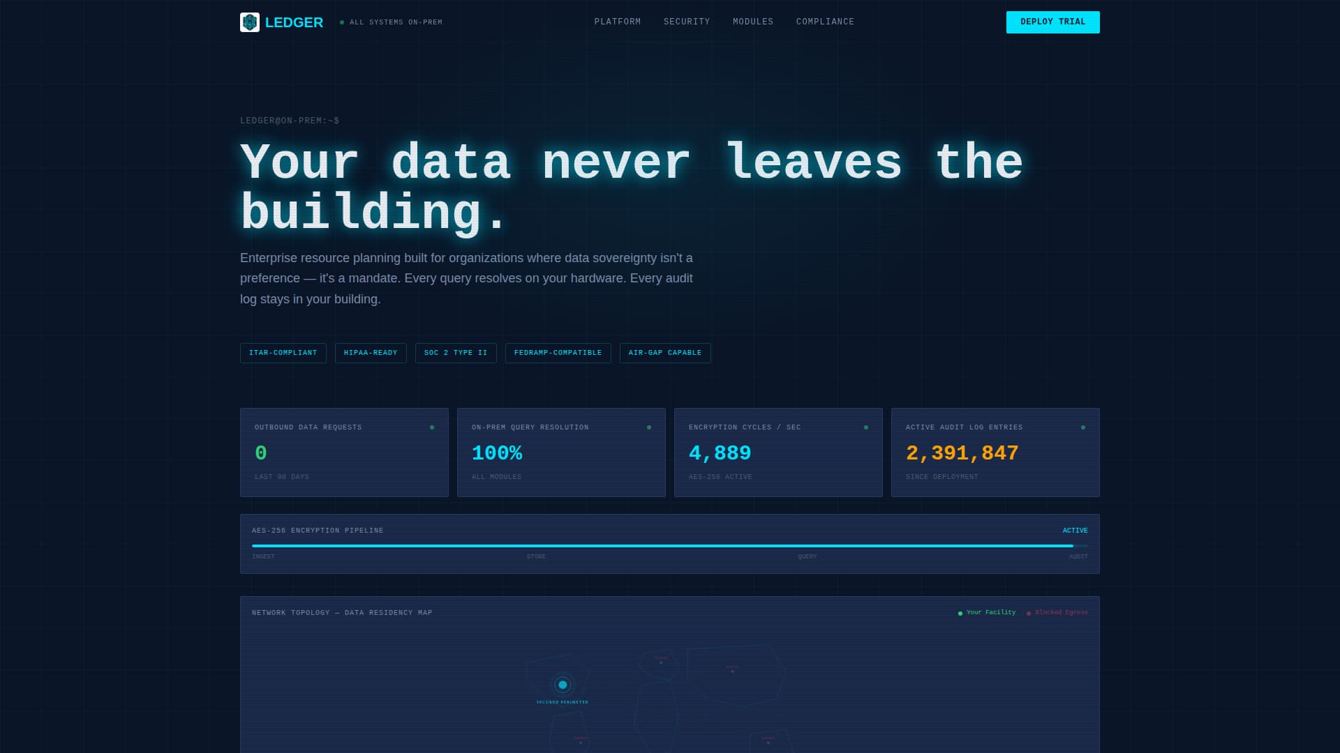 Ledger - Secure ERP Landing Page Template