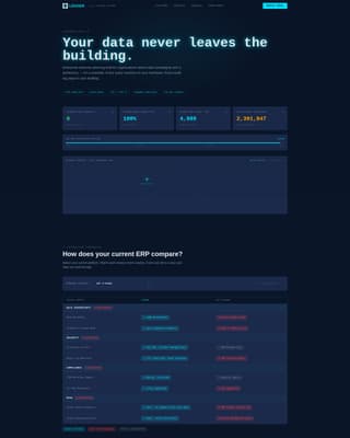 Ledger - Secure ERP Landing Page Template