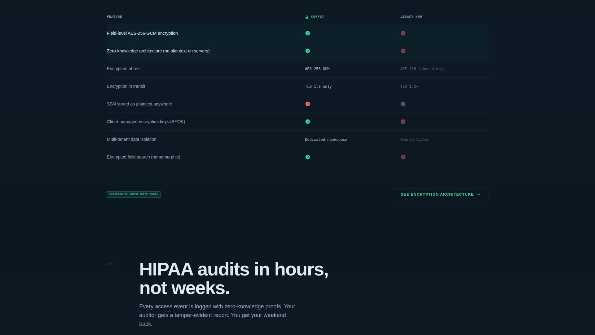 Privacy-First Enterprise Software Cost Calculator Website Template