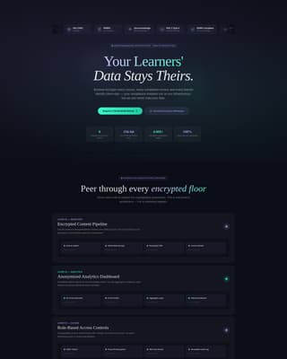 Privacy-First Enterprise Software Premium Privacy Policy Website Template