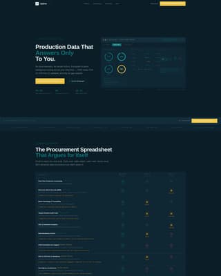 Privacy-First Enterprise Software Specialist Privacy Policy Website Template