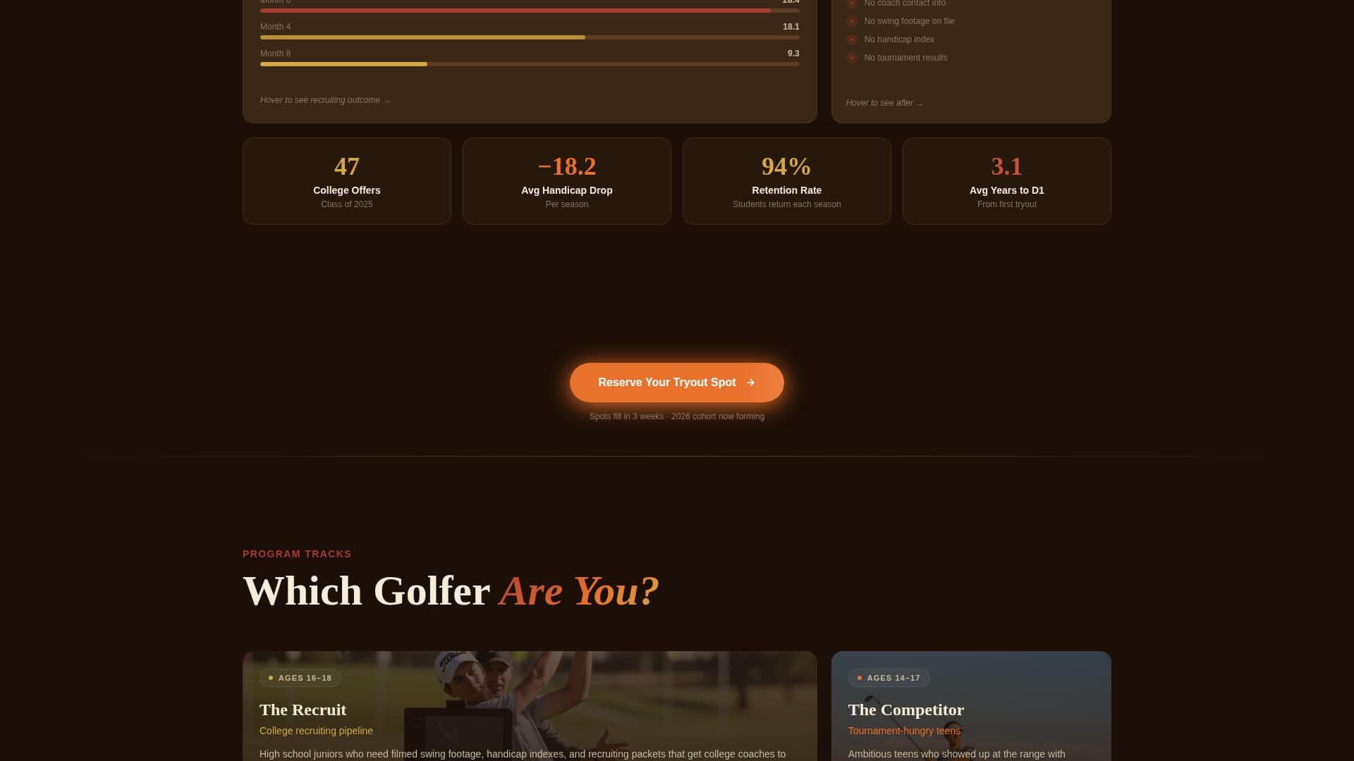 Fairway — Championship Golf Course Landing Page Template
