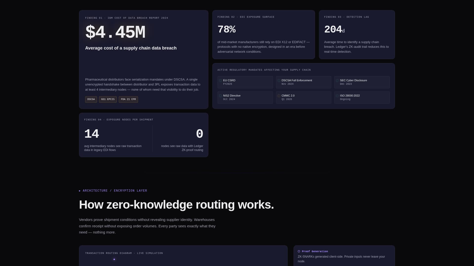 Privacy-First Enterprise Software Local Privacy Policy Website Template