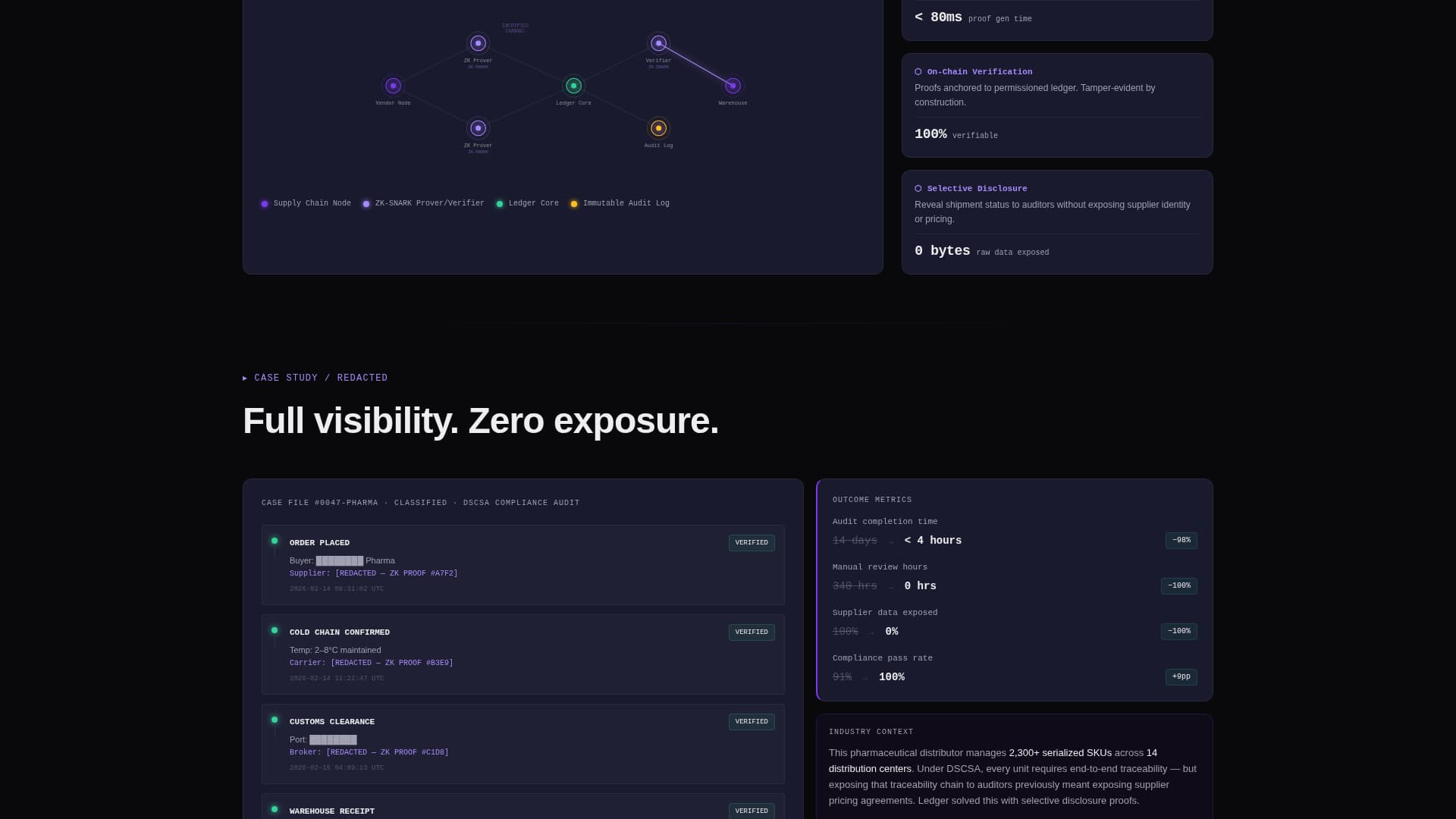 Privacy-First Enterprise Software Local Privacy Policy Website Template
