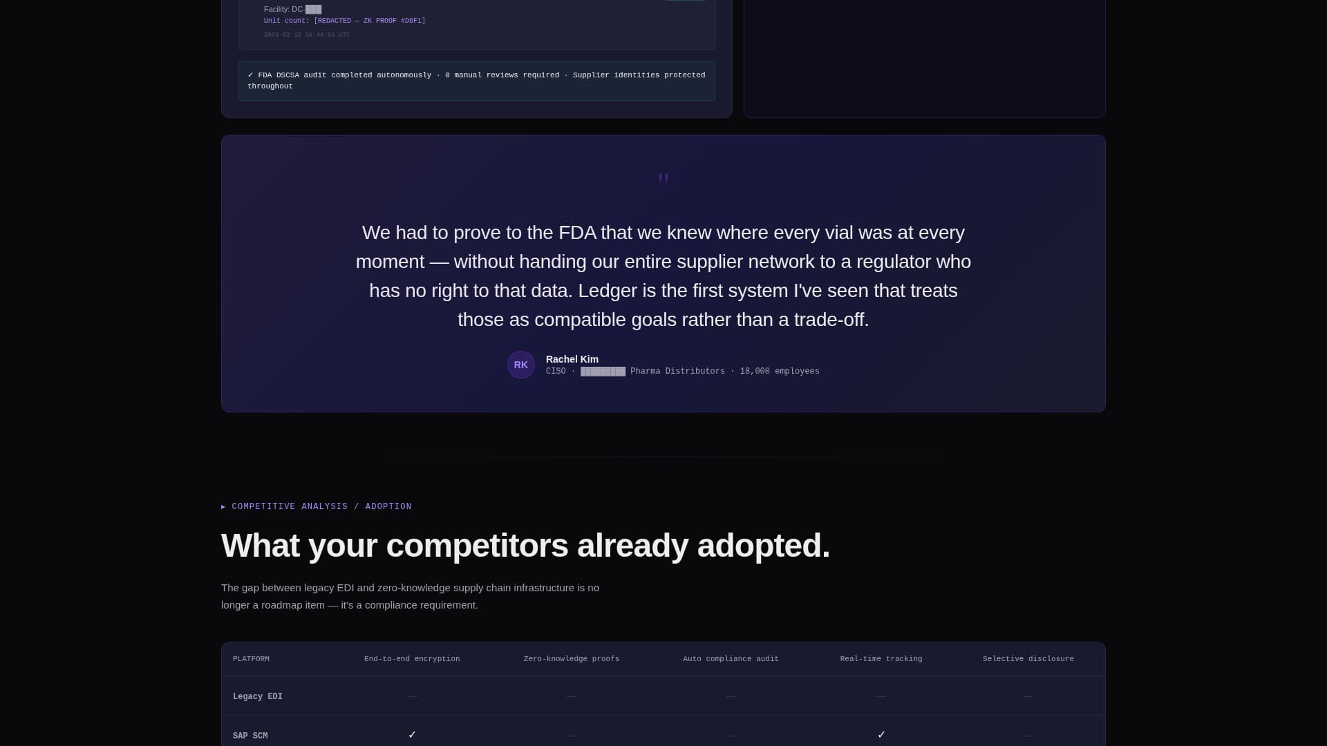 Privacy-First Enterprise Software Local Privacy Policy Website Template