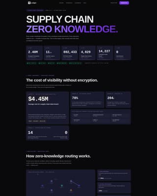 Privacy-First Enterprise Software Local Privacy Policy Website Template