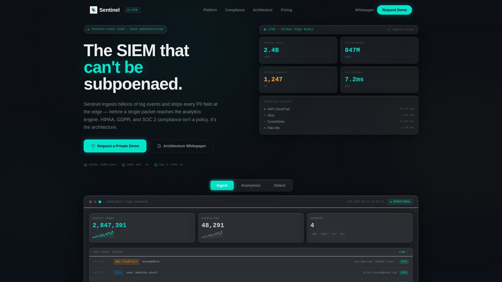 Privacy-First Enterprise Software Advanced Privacy Policy Website Template
