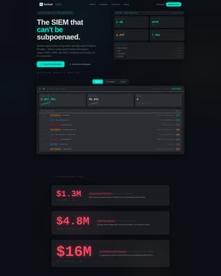 Privacy-First Enterprise Software Advanced Privacy Policy Website Template