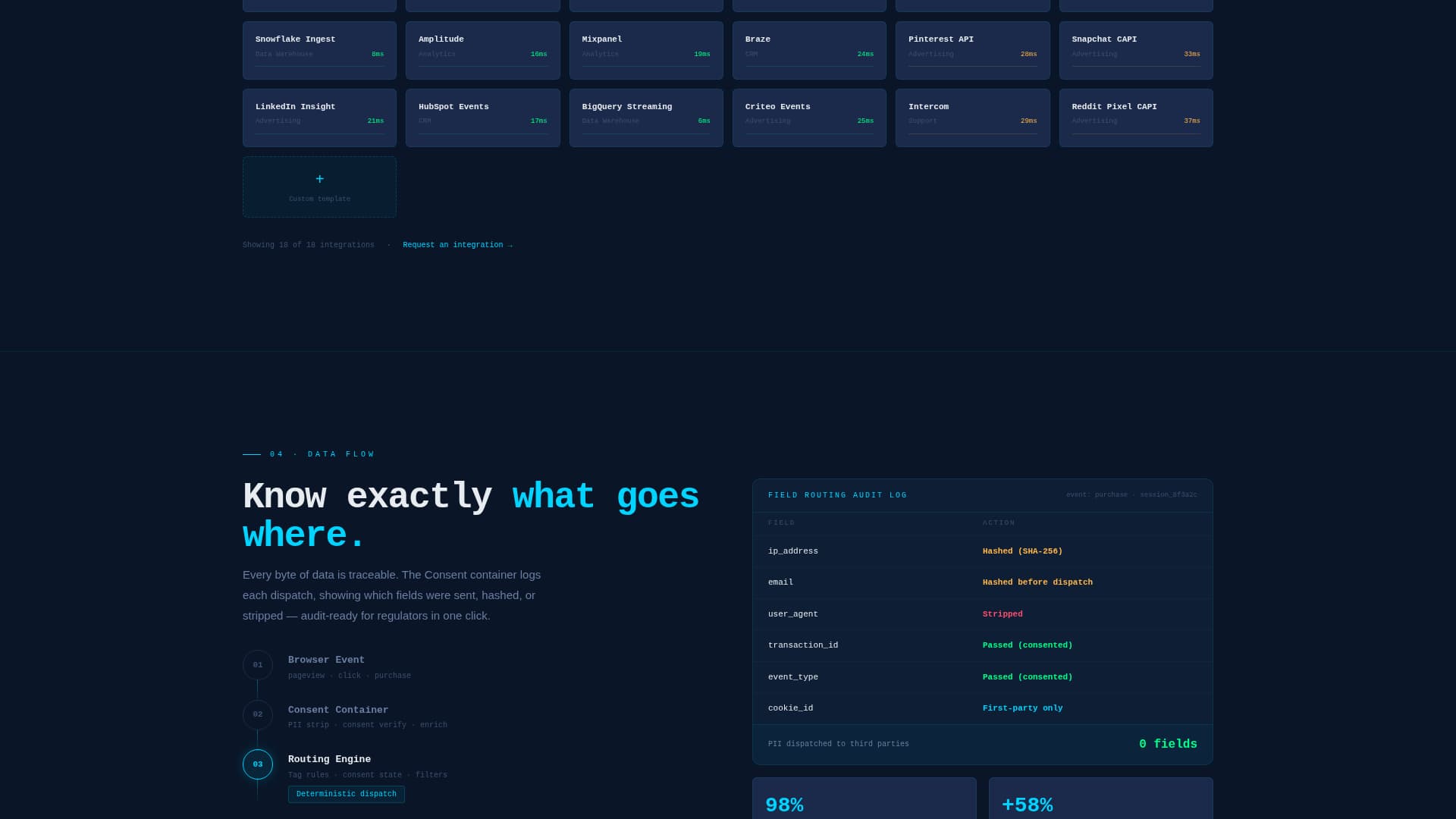 Privacy-First Enterprise Software Expert Privacy Policy Website Template