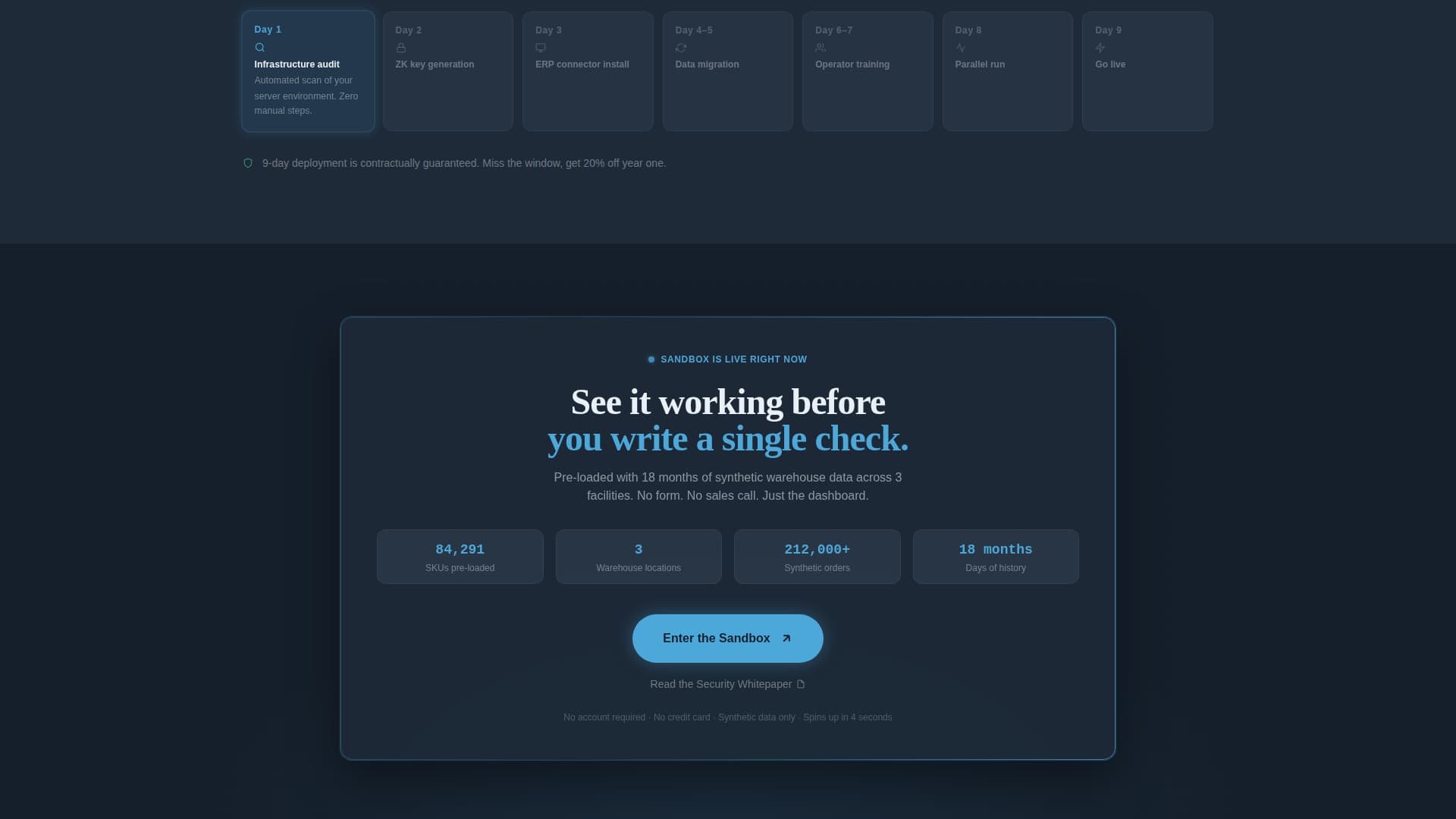 Manifest - Secure Warehouse Landing Page Template
