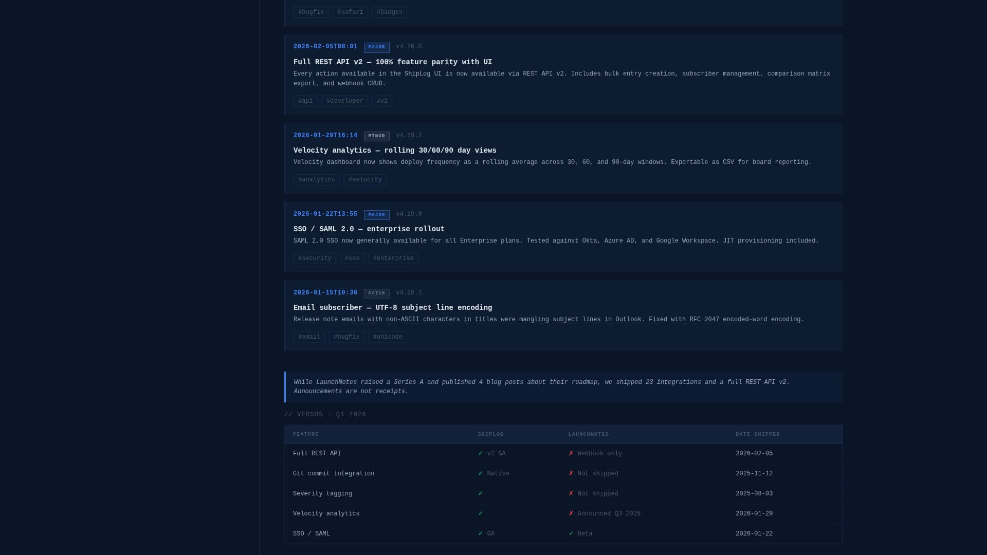 Changelog & Release Notes Professional Website Template