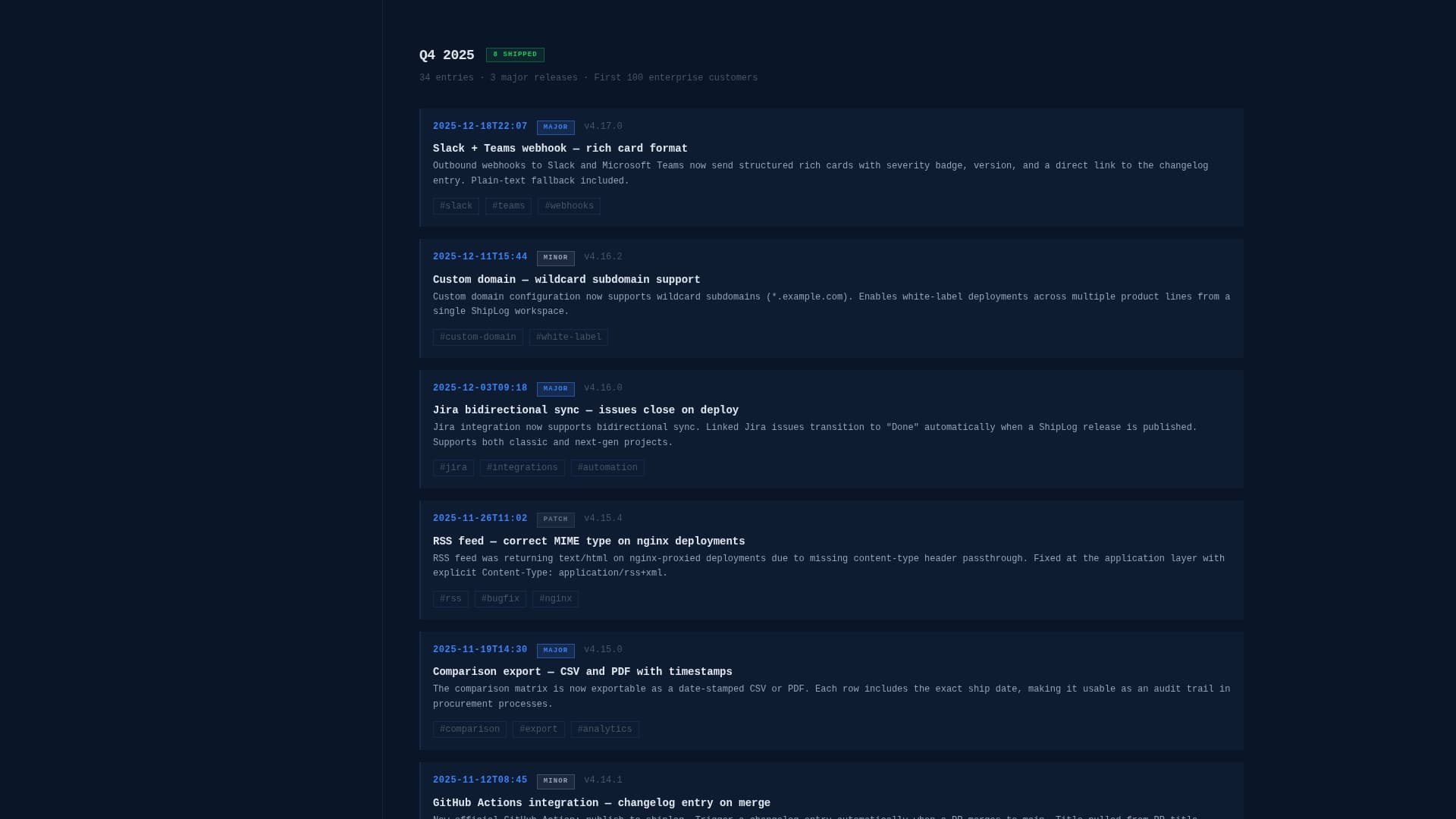 Changelog & Release Notes Professional Website Template
