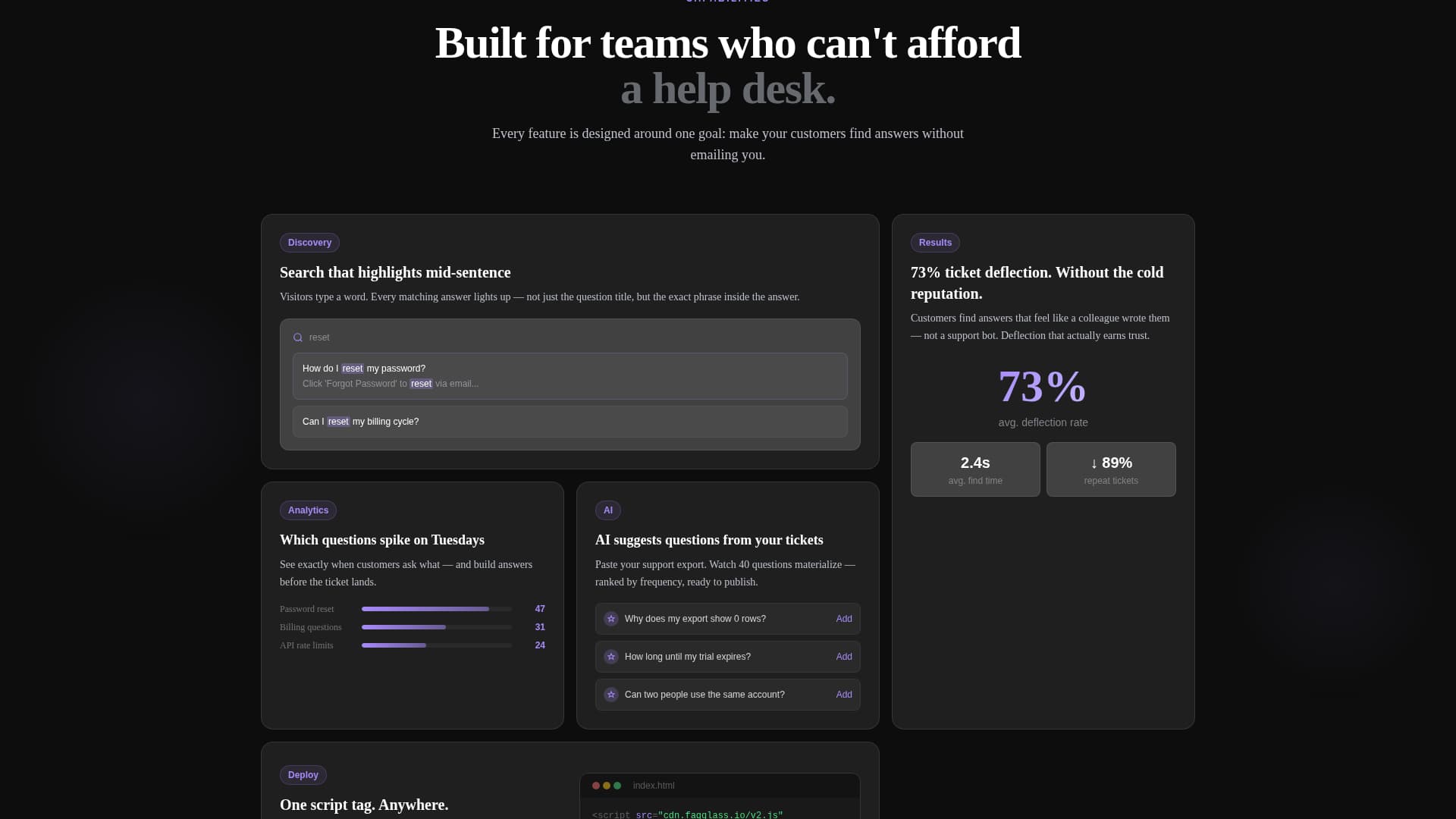 FAQ & Support Page FAQ Website Template