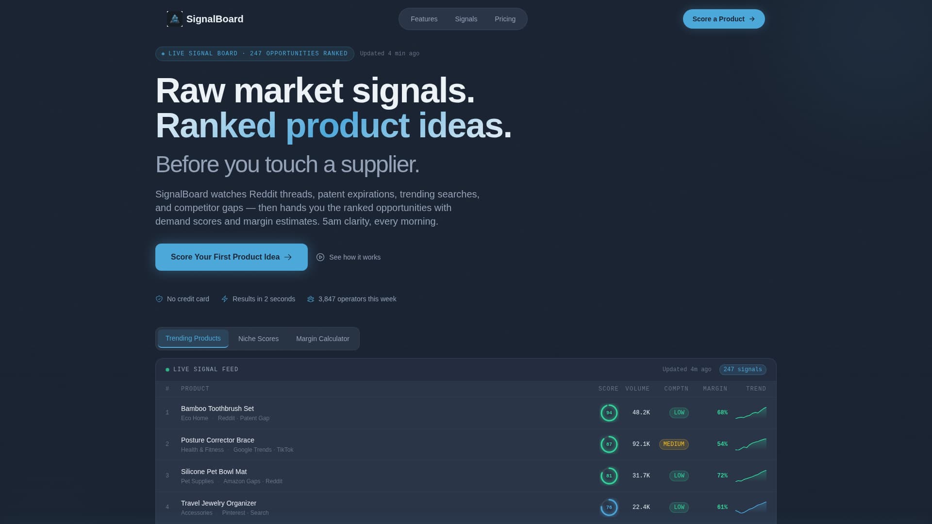 Community & Forum Professional Website Template