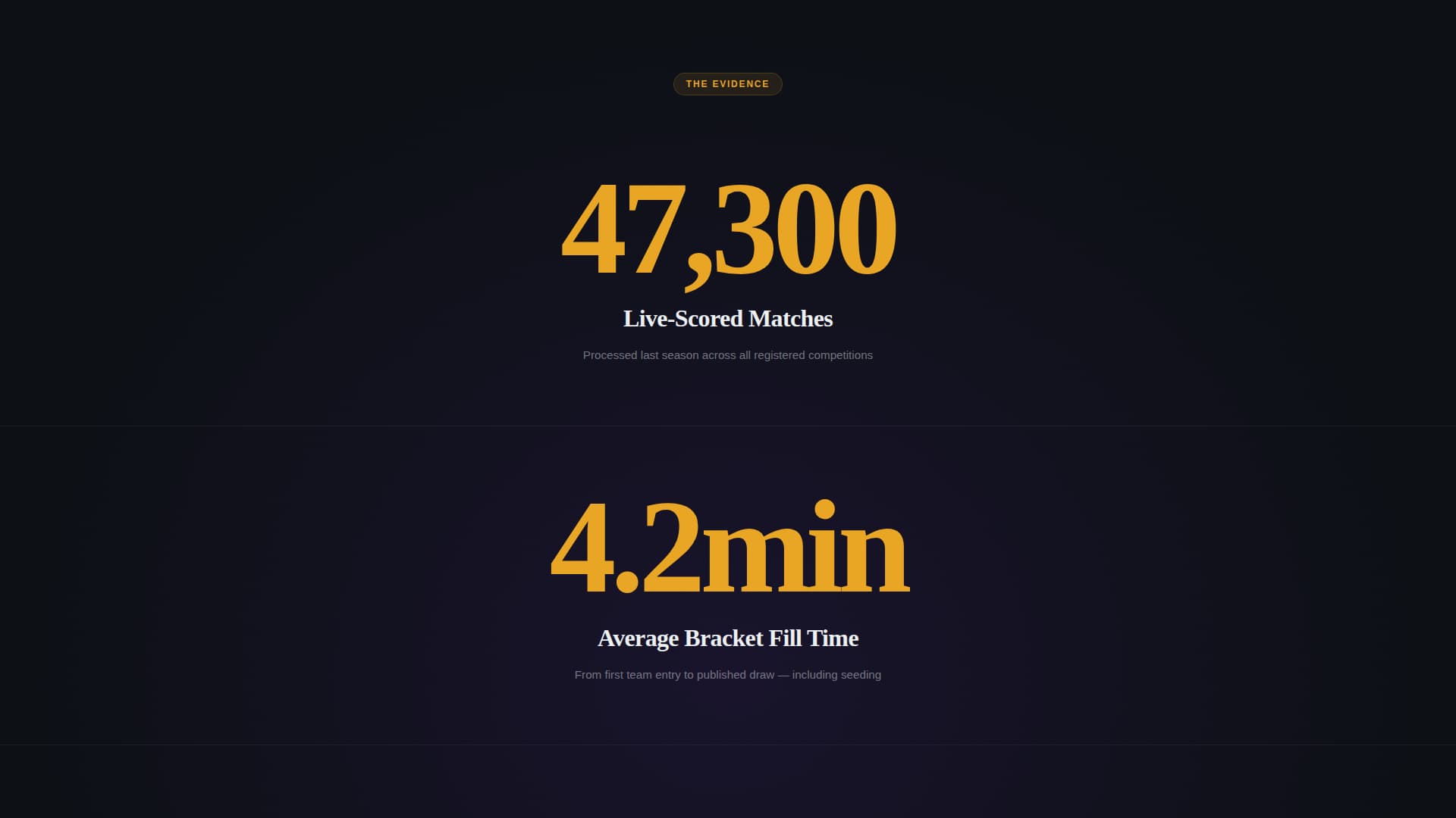 Arena — Dynamic Team Handball Landing Page Template