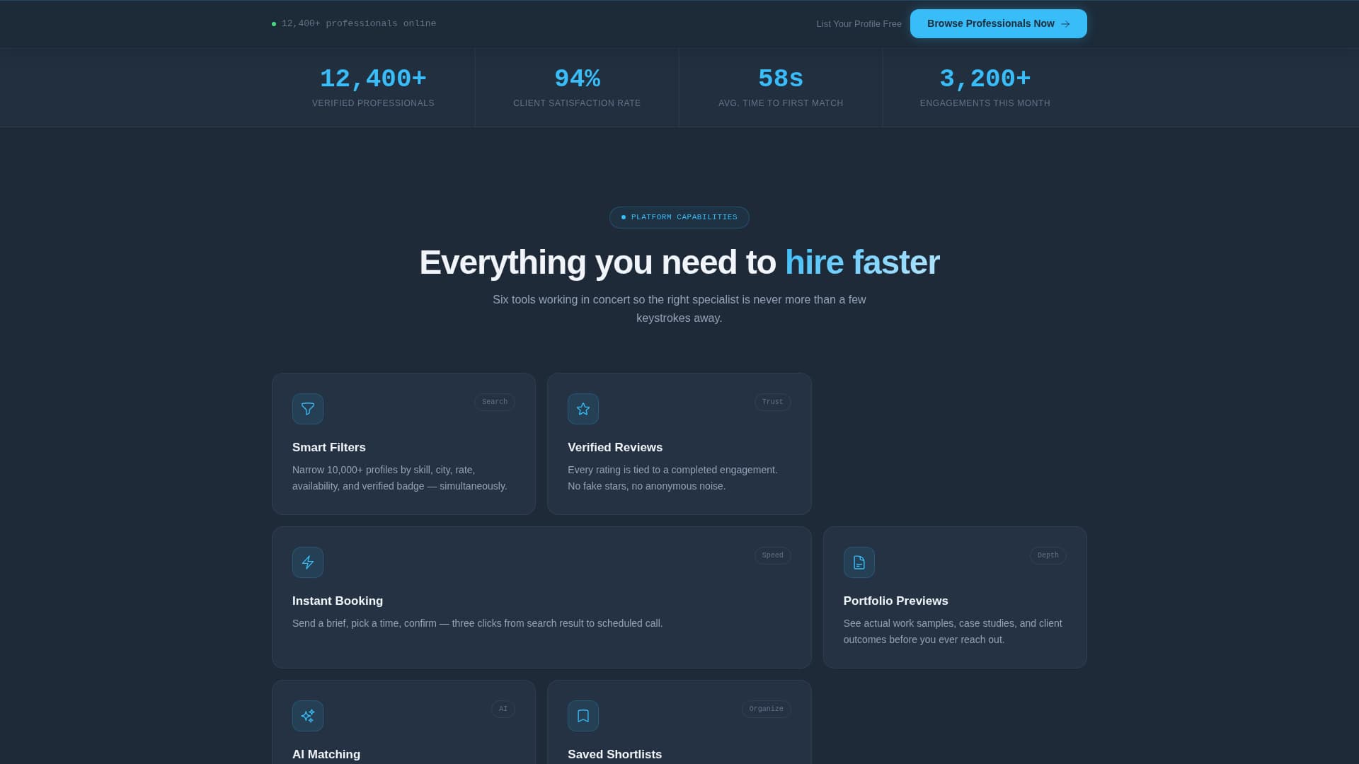 Directory & Marketplace Platforms Reviews Website Template