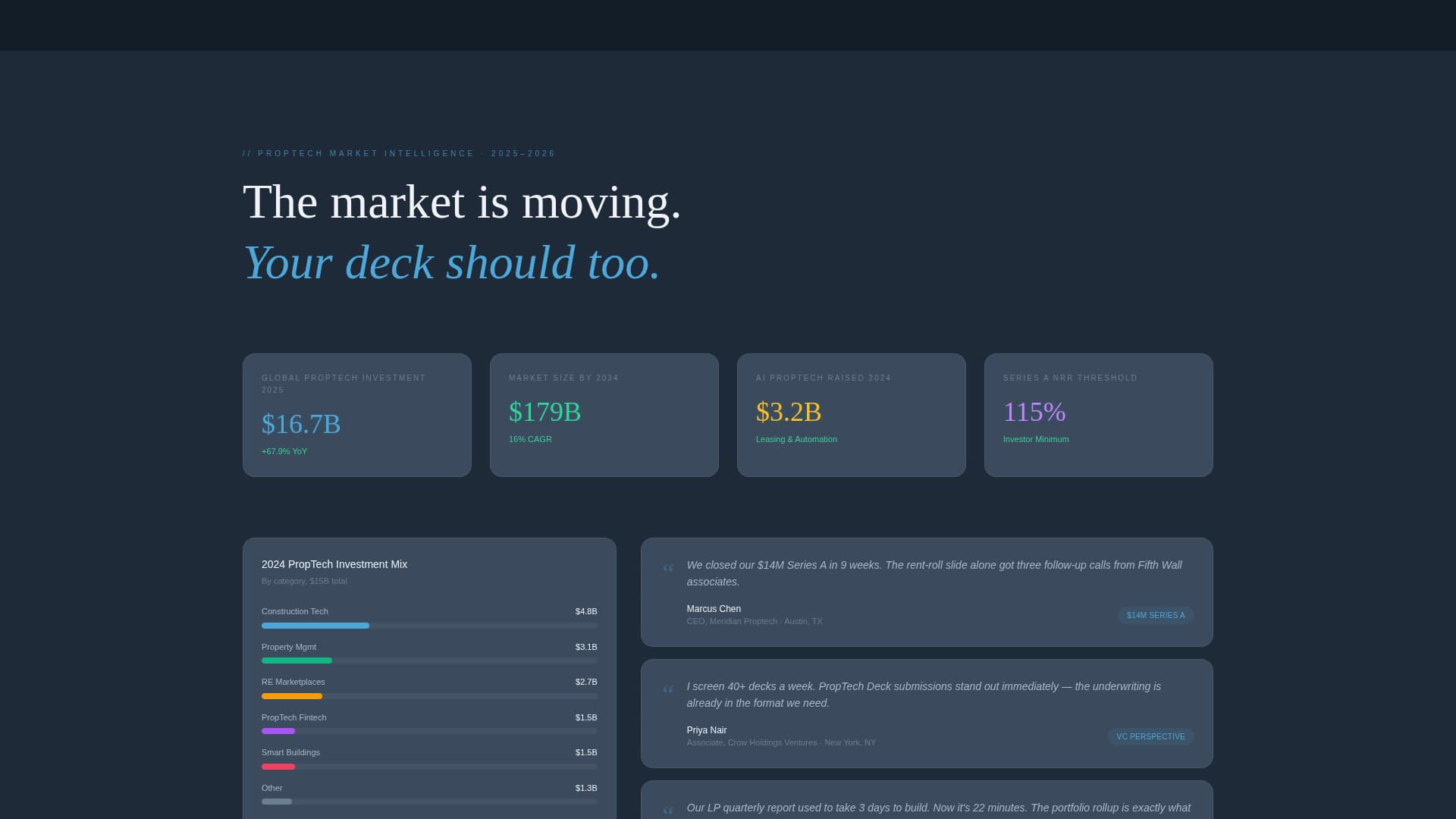 PropTech Startup Specialist Professional Website Template