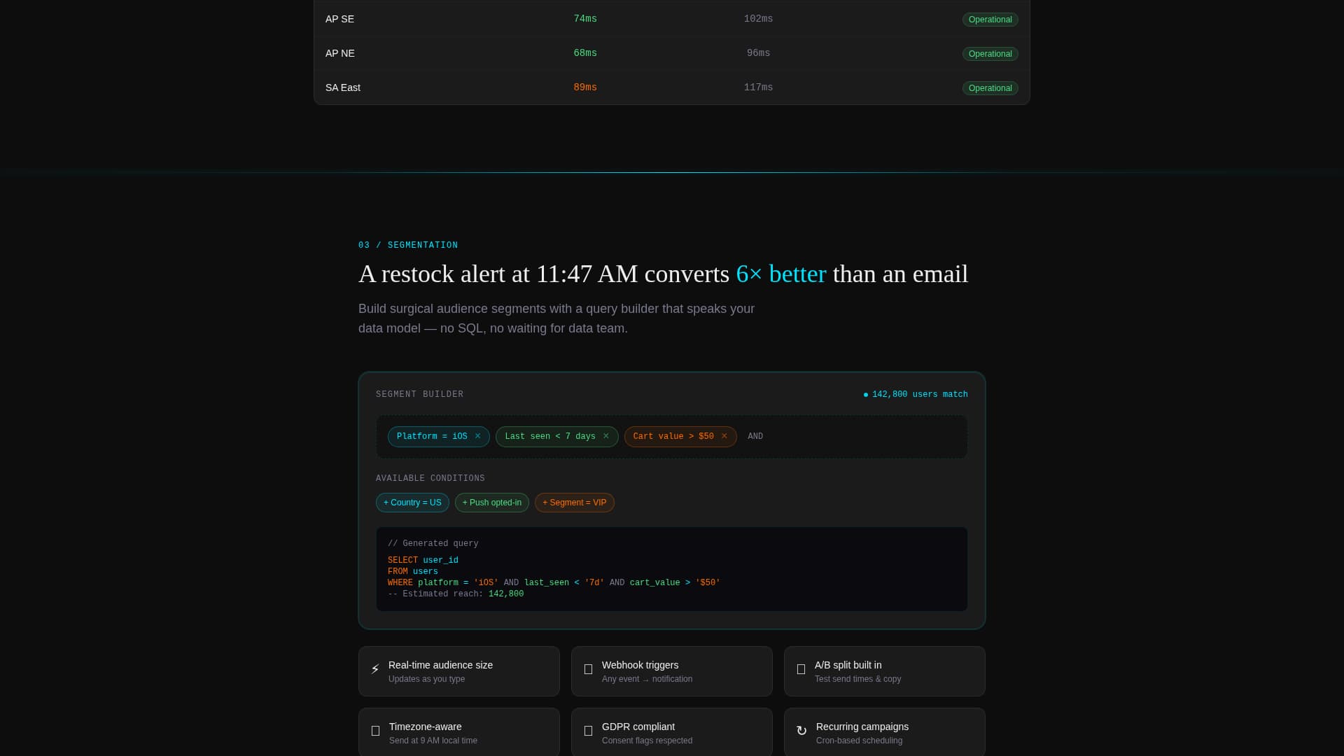 Ping - Powerful Push Notification Landing Page Template