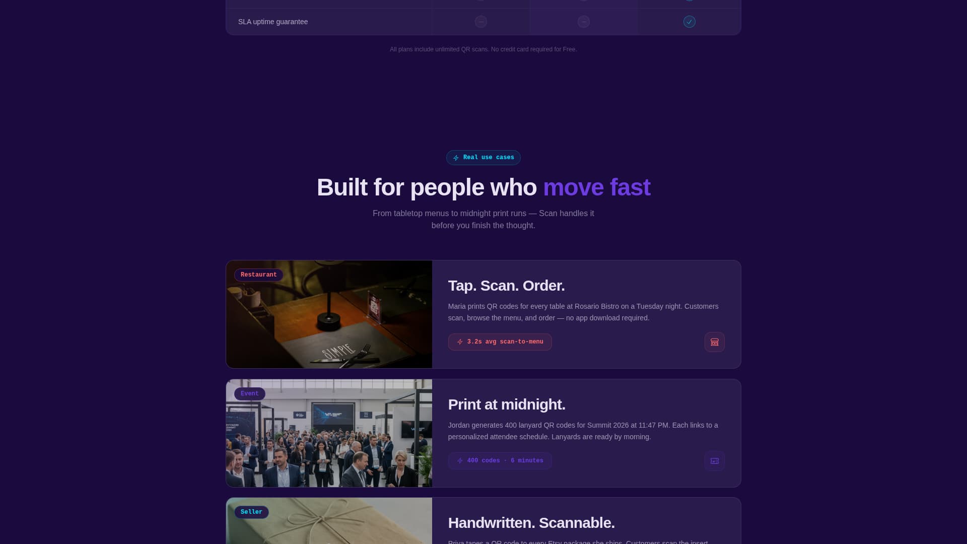 Micro-SaaS & Developer Tools Pricing Website Template