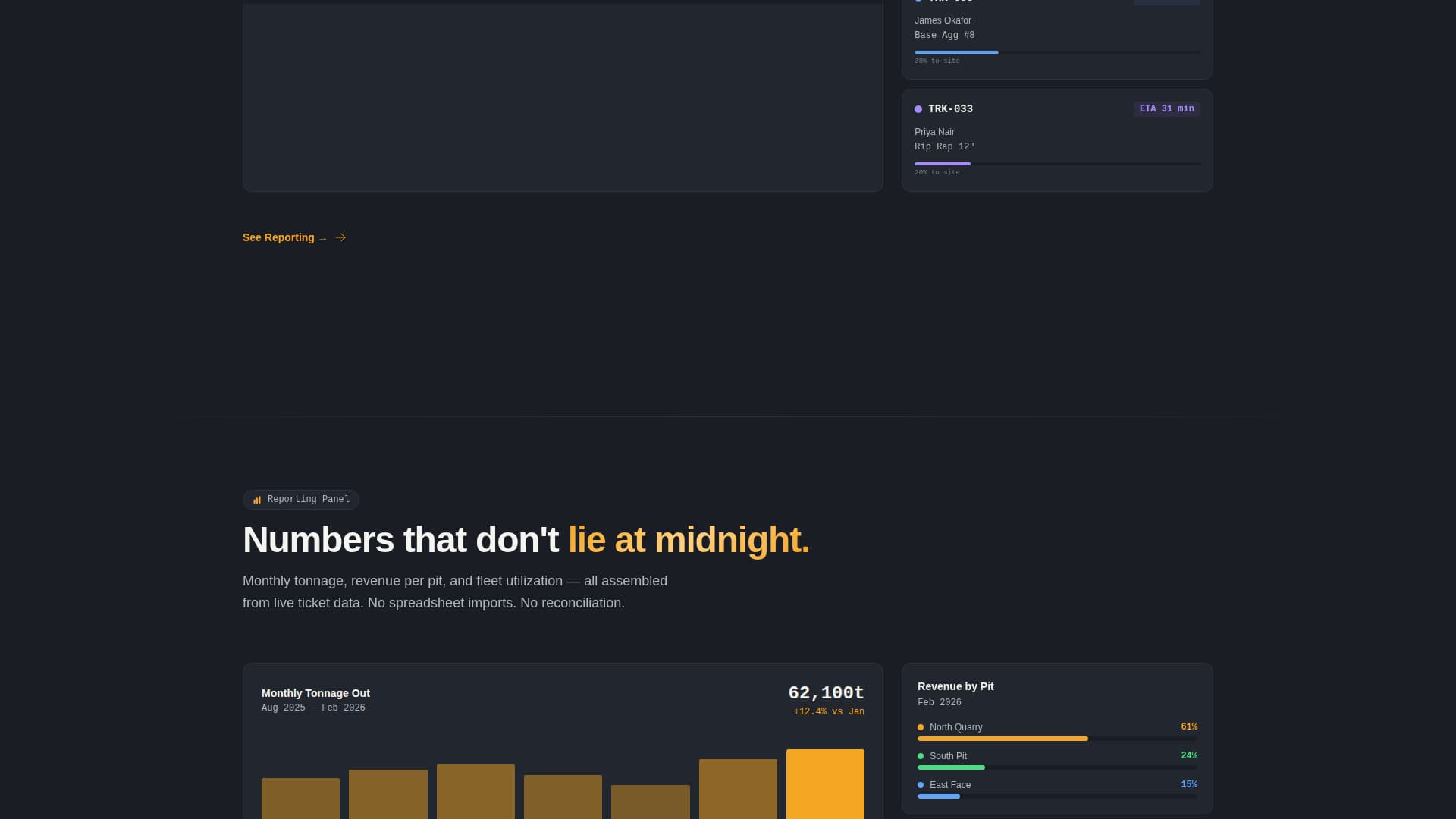 Quarry Vertical SaaS Reviews Website Template