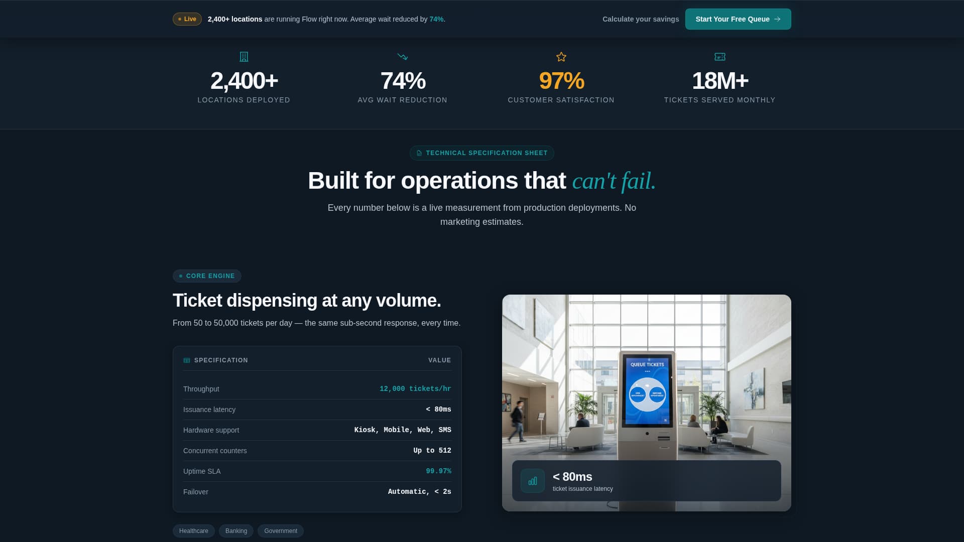 Flow - Powerful Queue Management Landing Page Template