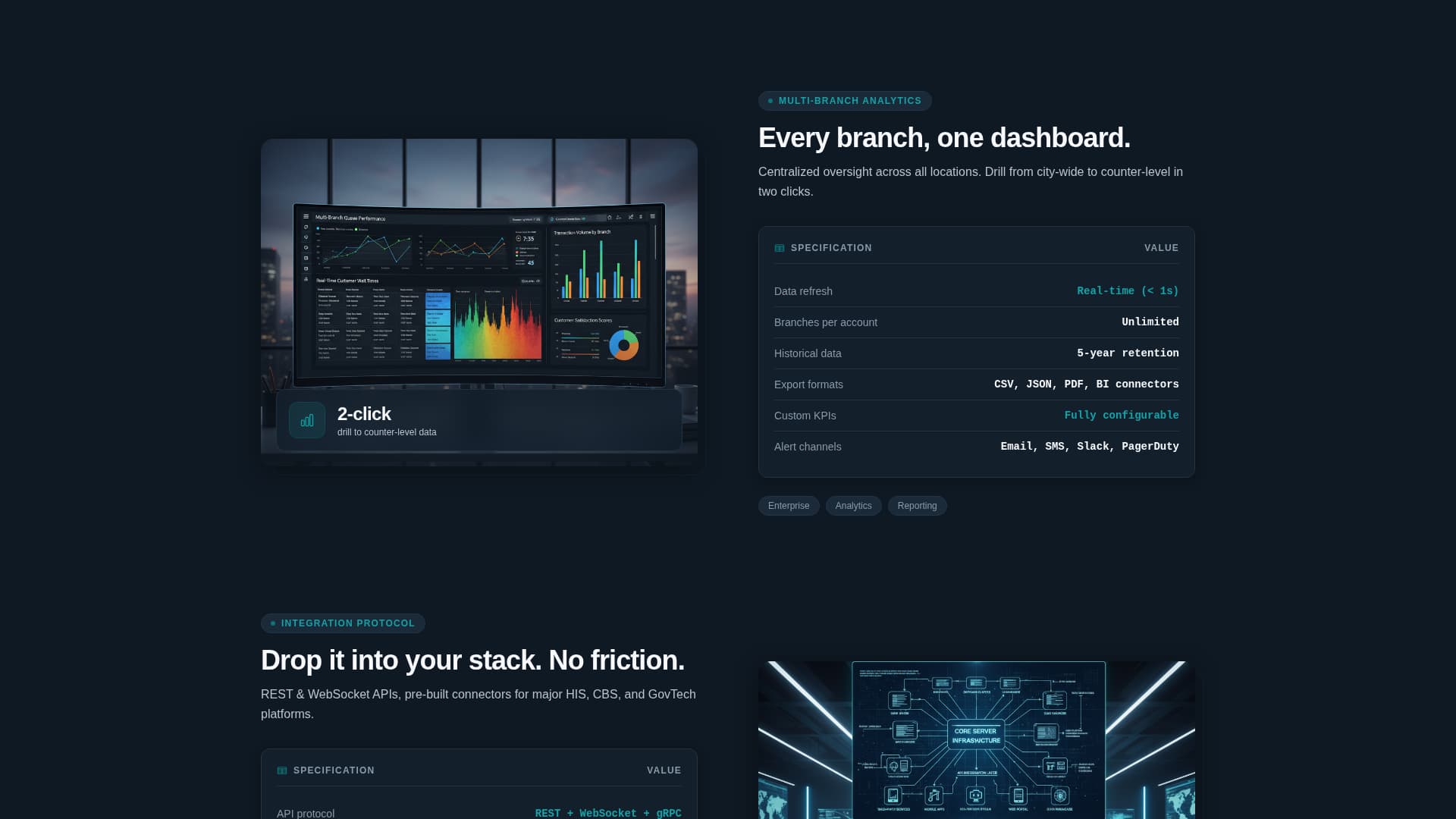 Flow - Powerful Queue Management Landing Page Template