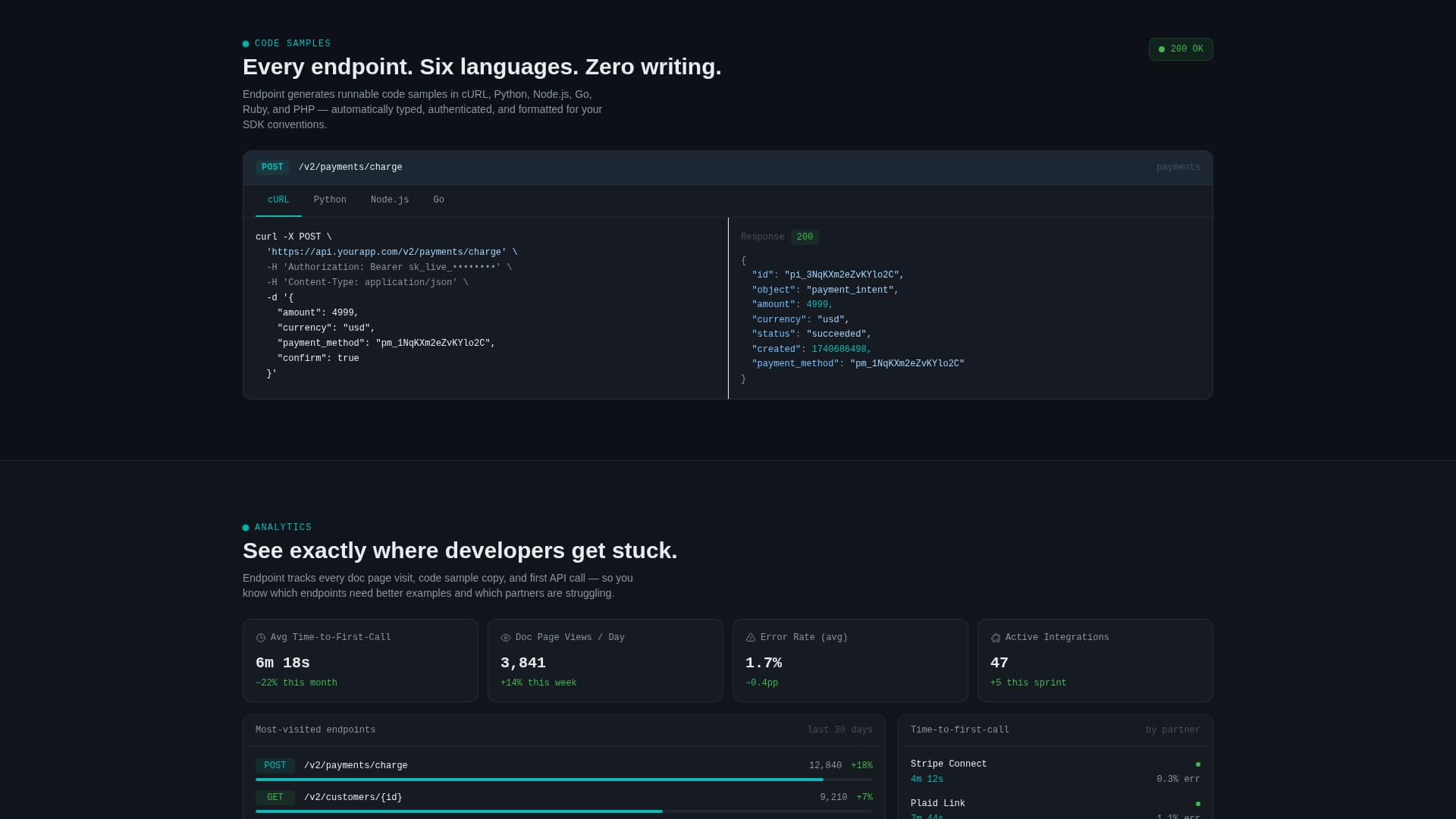 Endpoint - Interactive REST API Landing Page Template