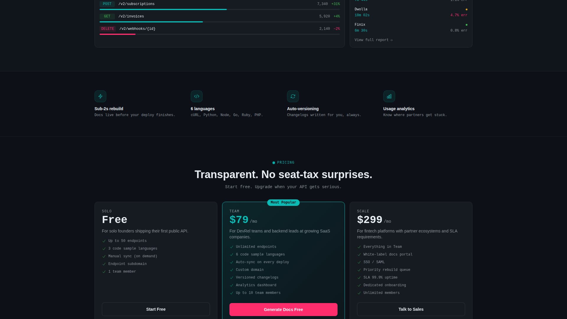 Endpoint - Interactive REST API Landing Page Template