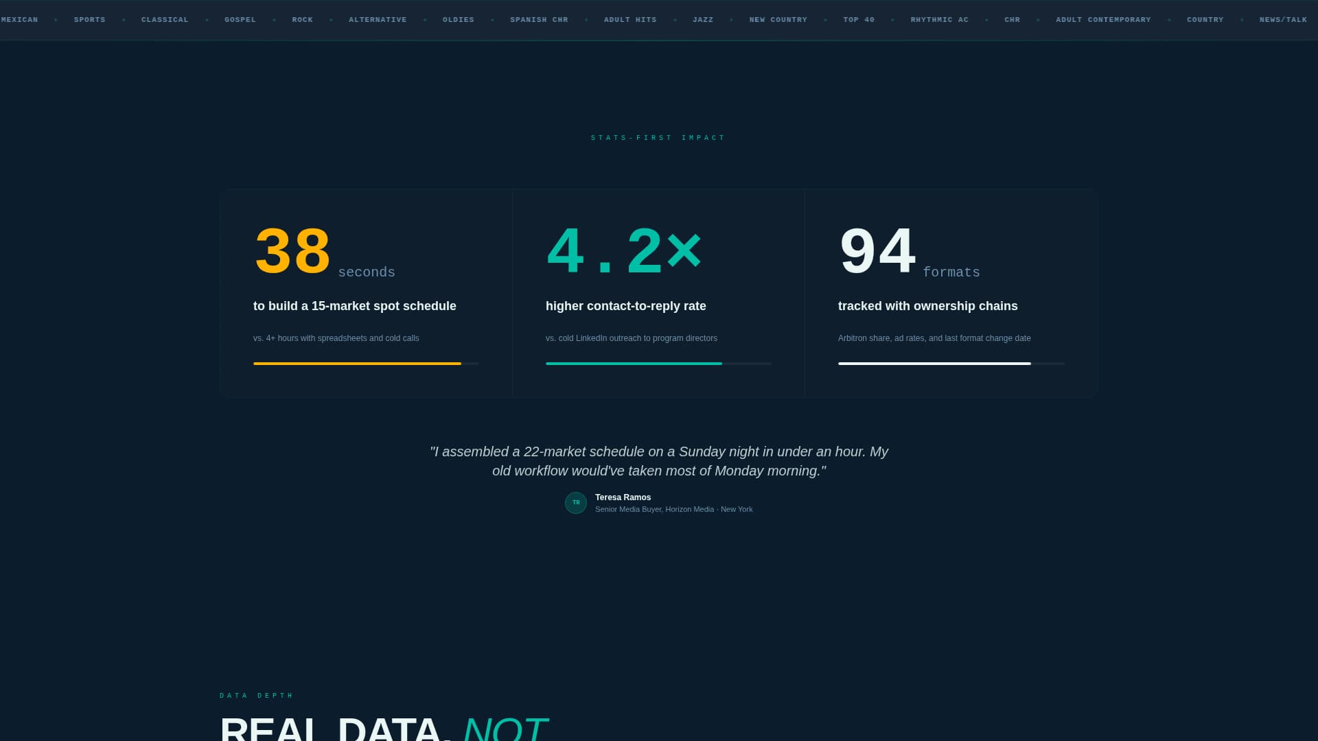 Tuner - Powerful Radio CRM Landing Page Template