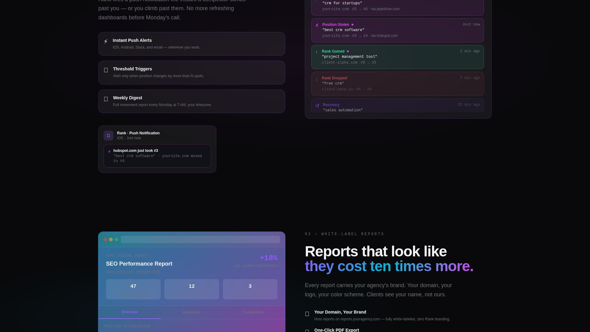 Rank - Powerful Tracker Landing Page Template