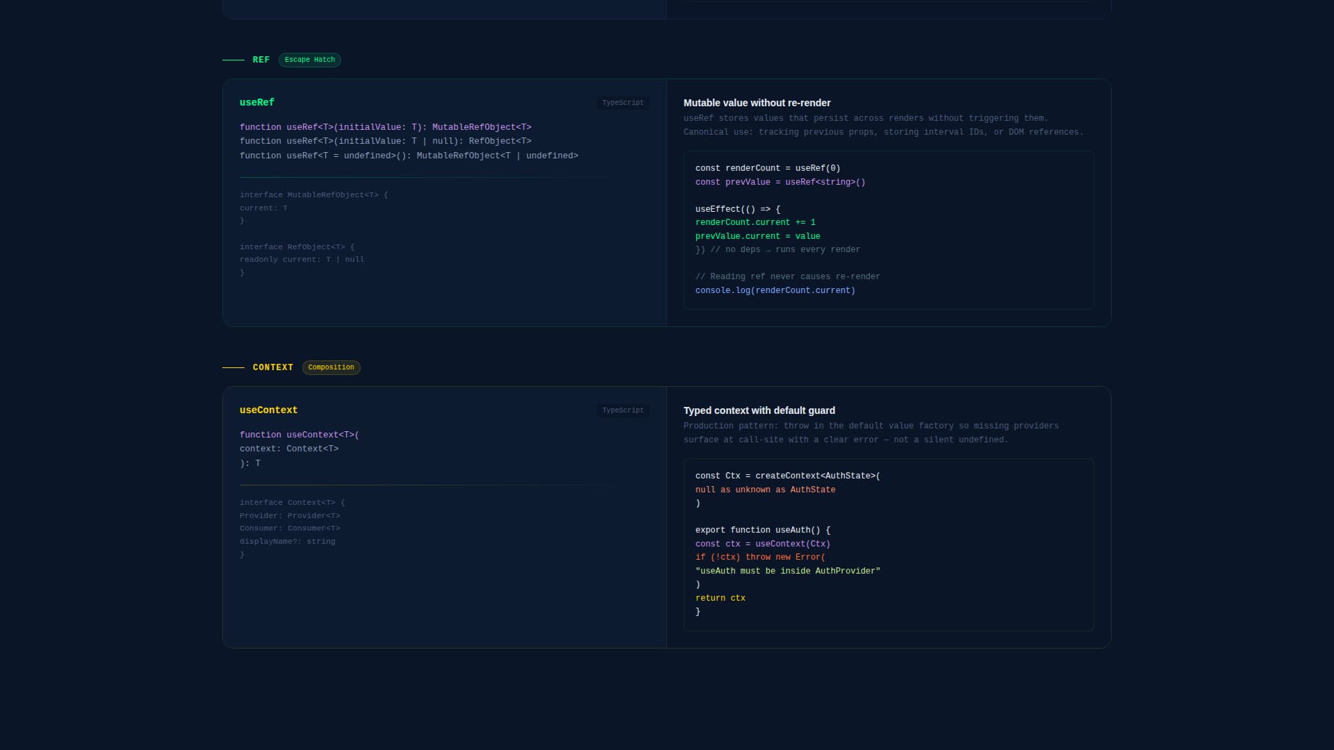 Reactref - Comprehensive API Reference Landing Page Template