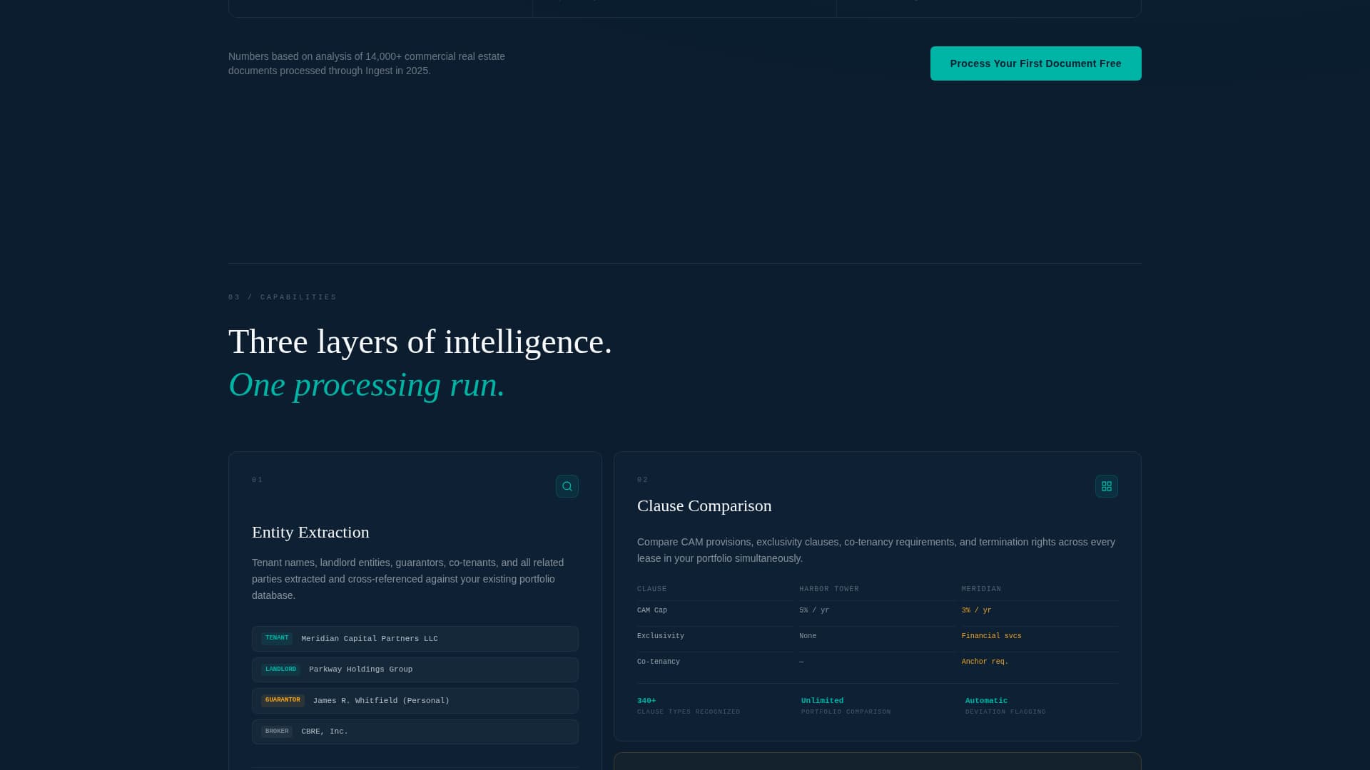 Ingest - Powerful Realestate Landing Page Template