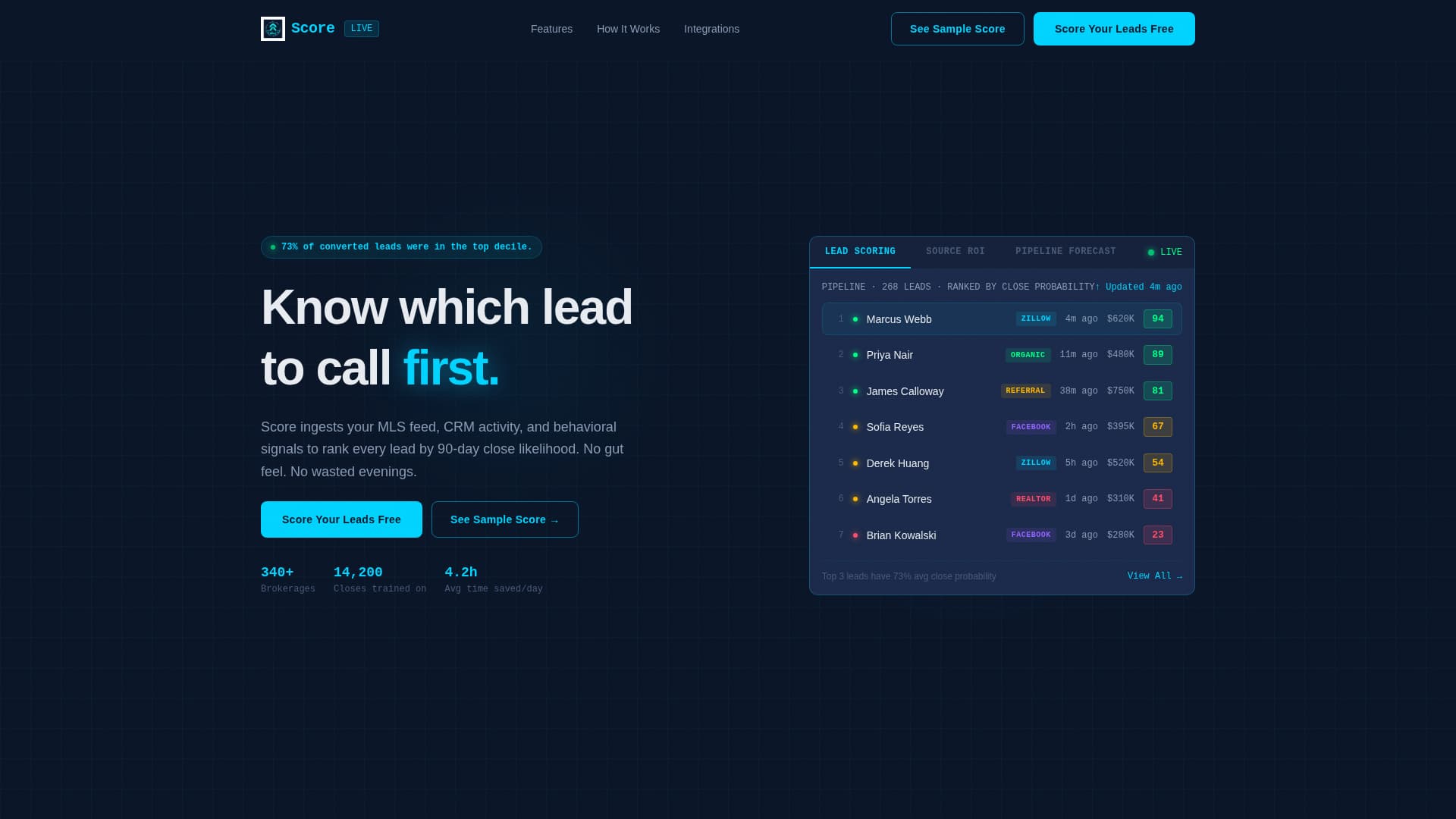 AI for Real Estate Professional Website Template