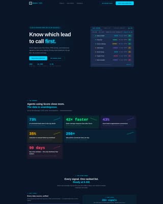 AI for Real Estate Professional Website Template