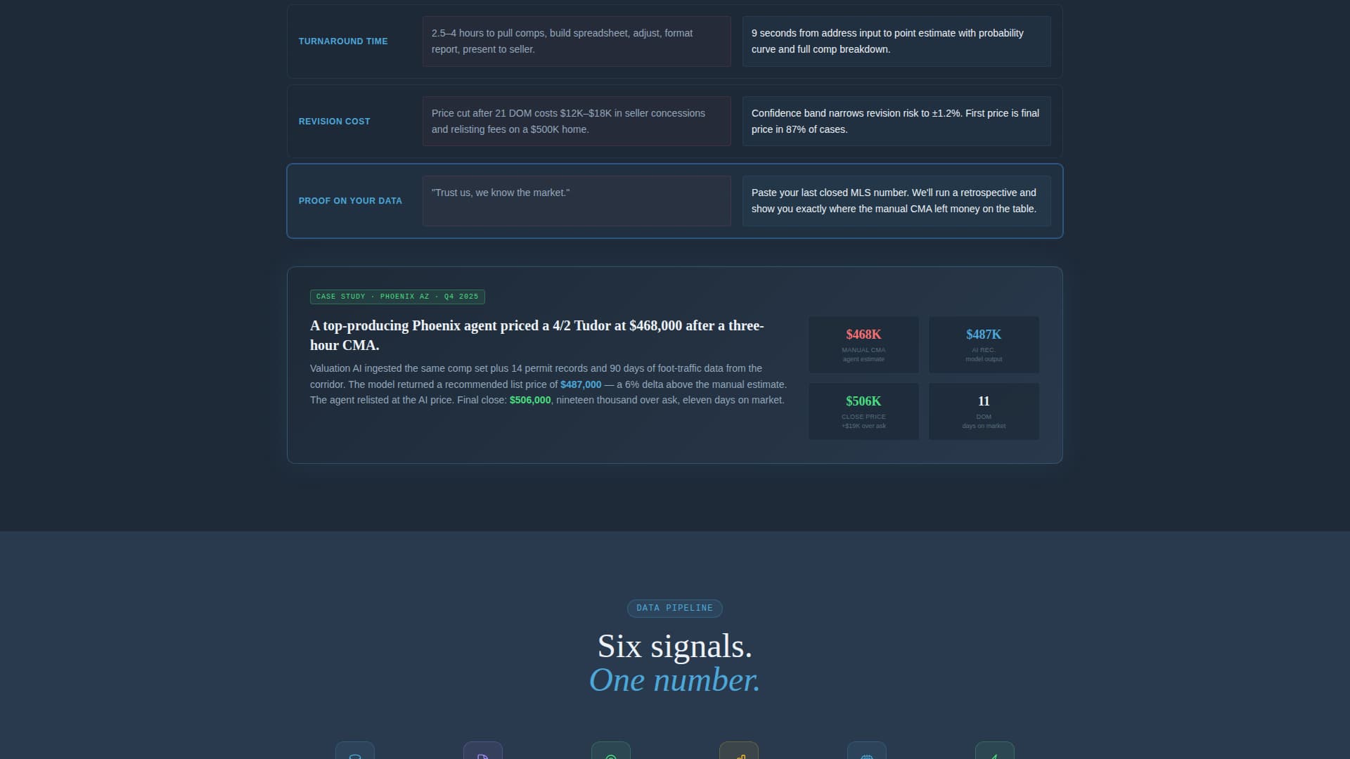 Comps - AI-Powered Valuation Landing Page Template