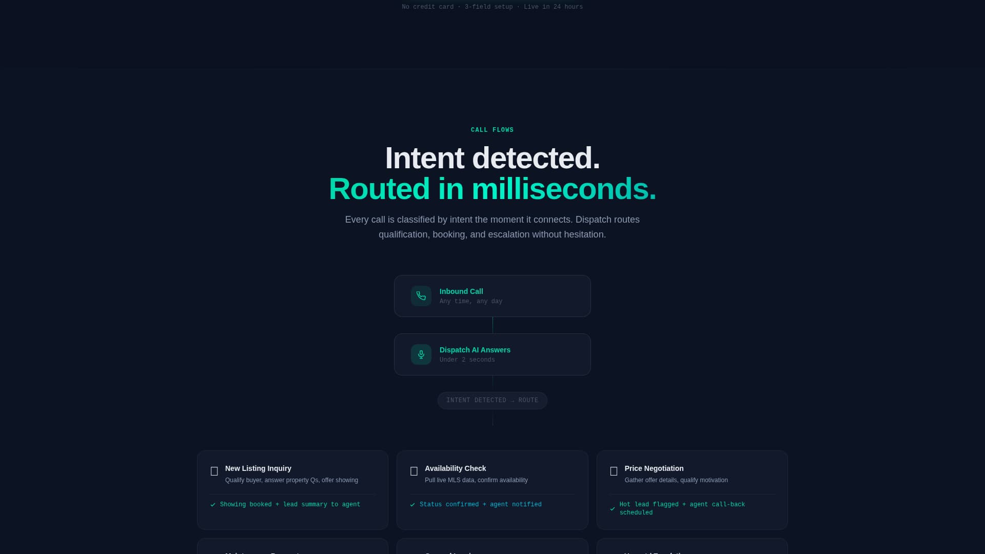 Dispatch - Powerful Real Estate AI Landing Page Template