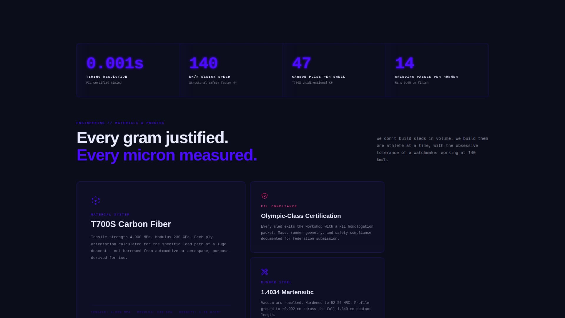 Sled - Precision Luge Landing Page Template