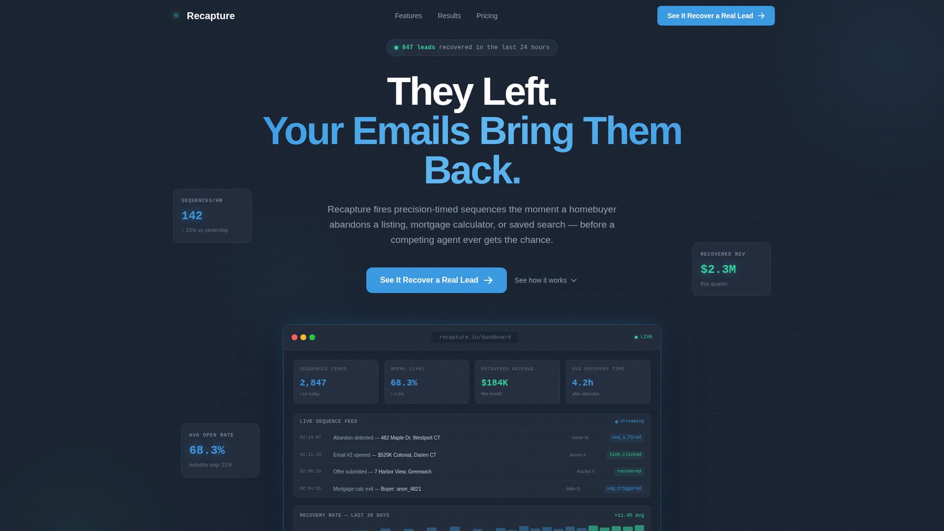 Real Estate Email Marketing Professional Website Template