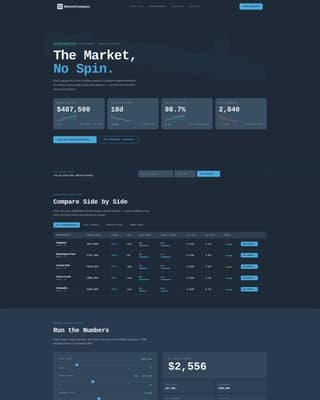 Real Estate Market Data & Analytics Website Template