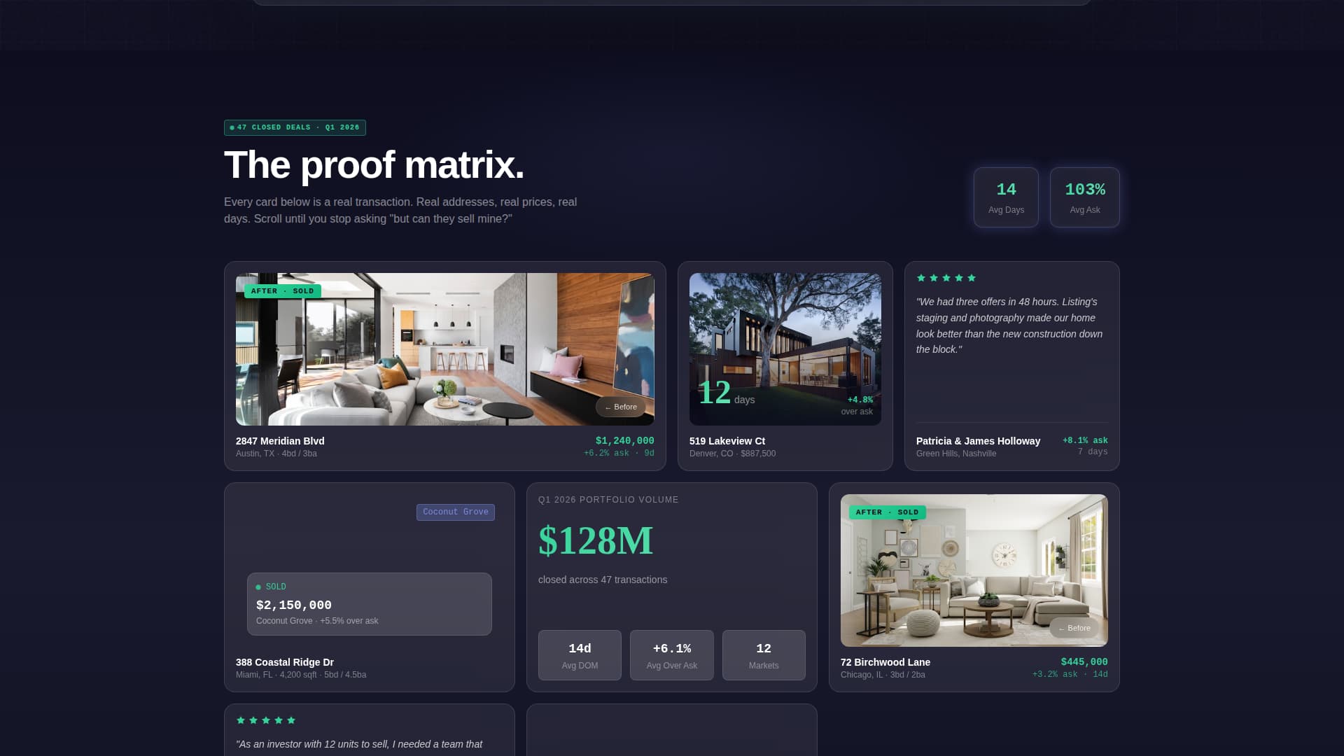 Real Estate Agency Specialist Portfolio Website Template