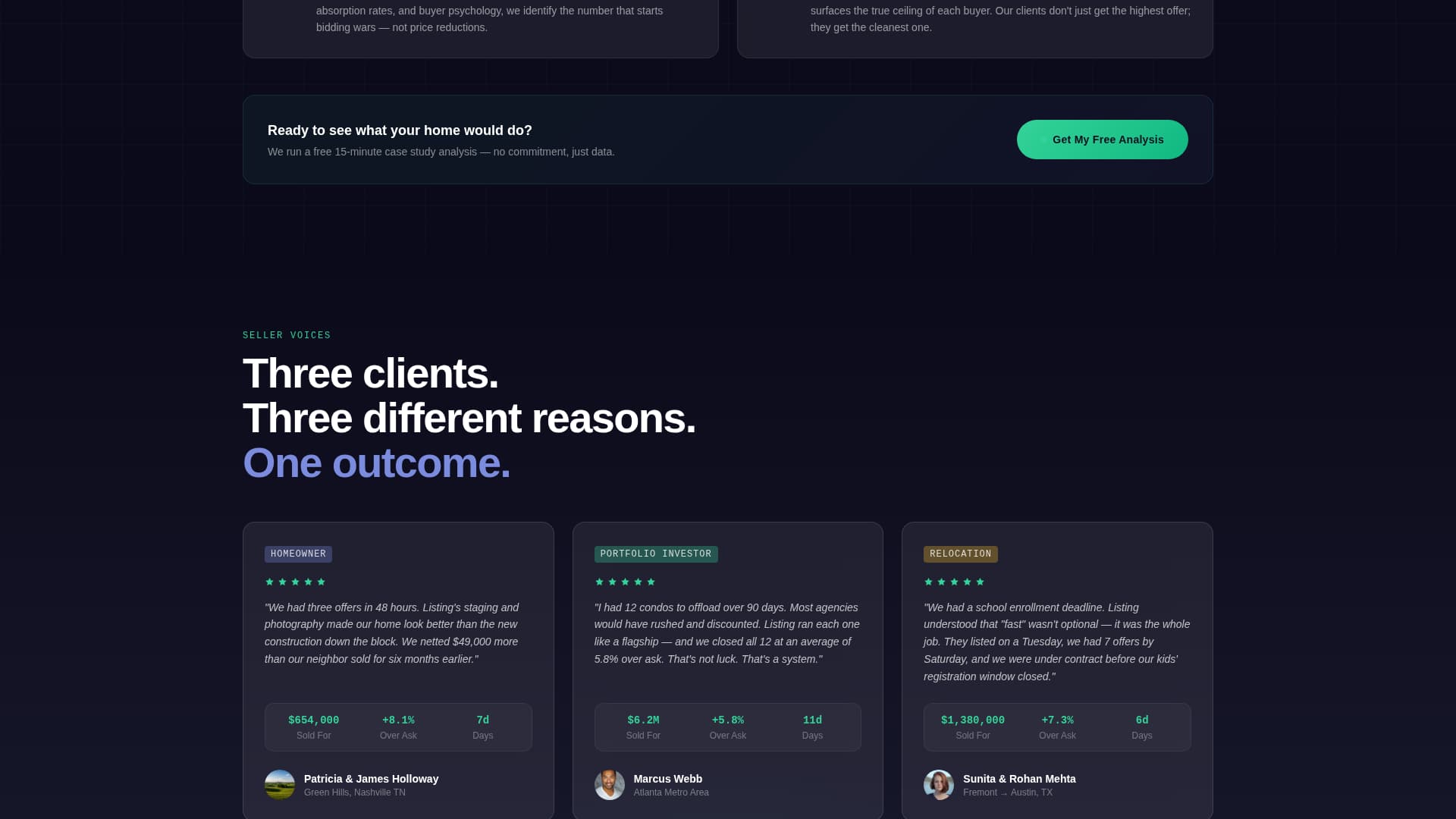 Real Estate Agency Specialist Portfolio Website Template