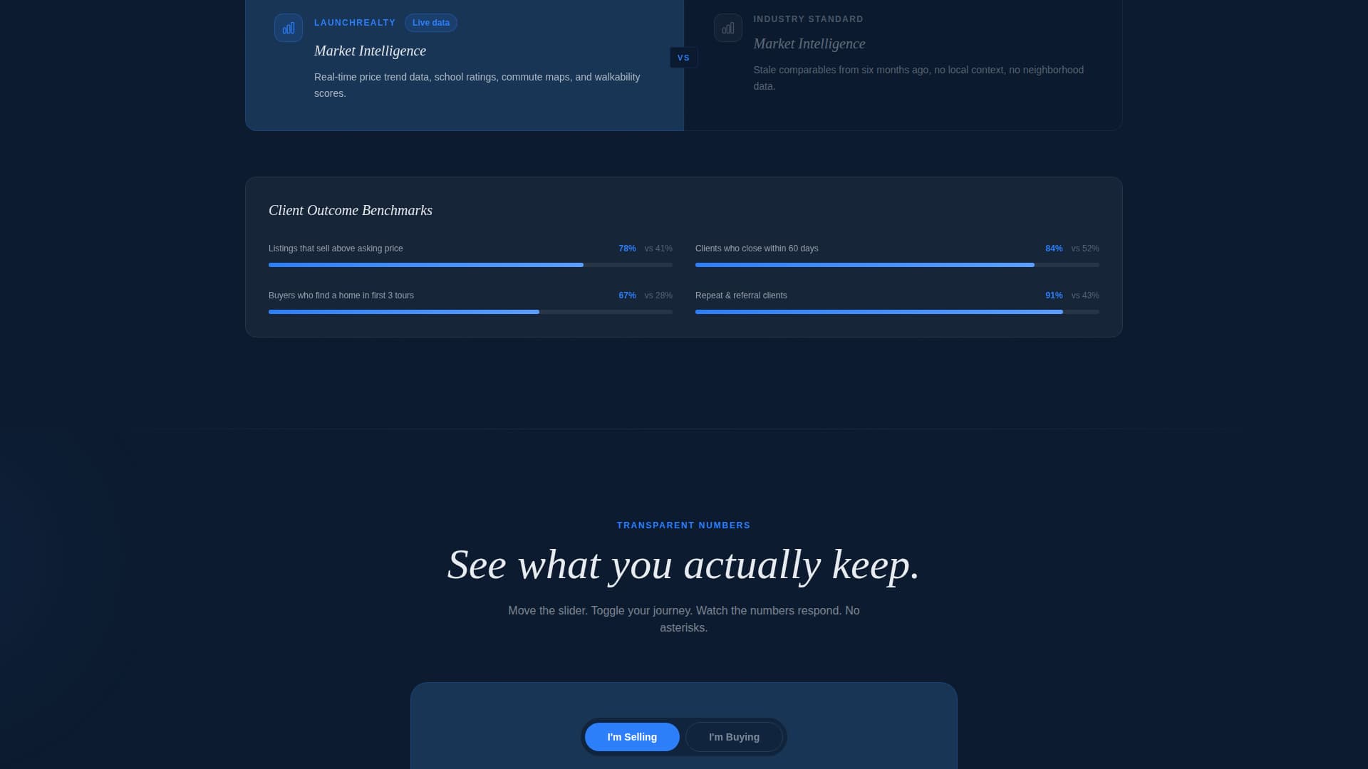 Real Estate Agency Specialist Booking Website Template