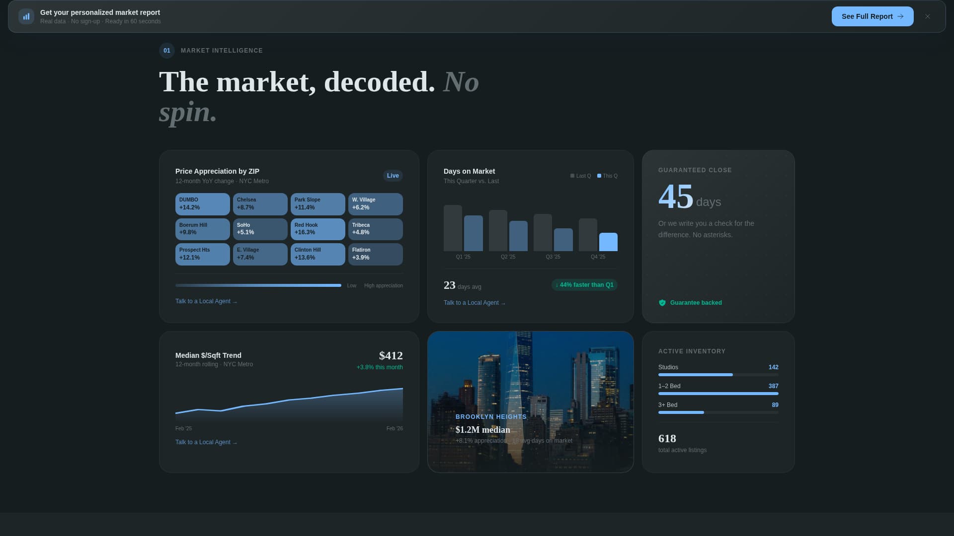 Marketpulse - Dynamic Realestate Landing Page Template