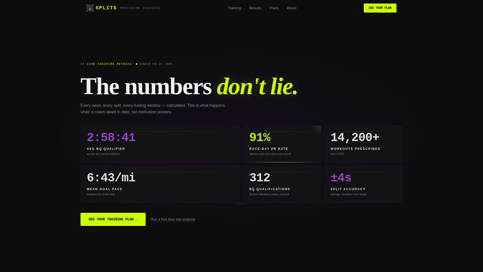 Splits - Precision Marathon Landing Page Template