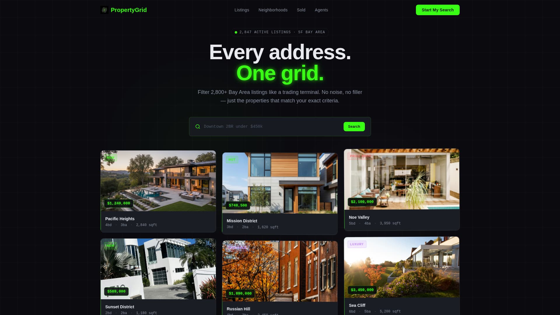 Real Estate Agency Professional Website Template