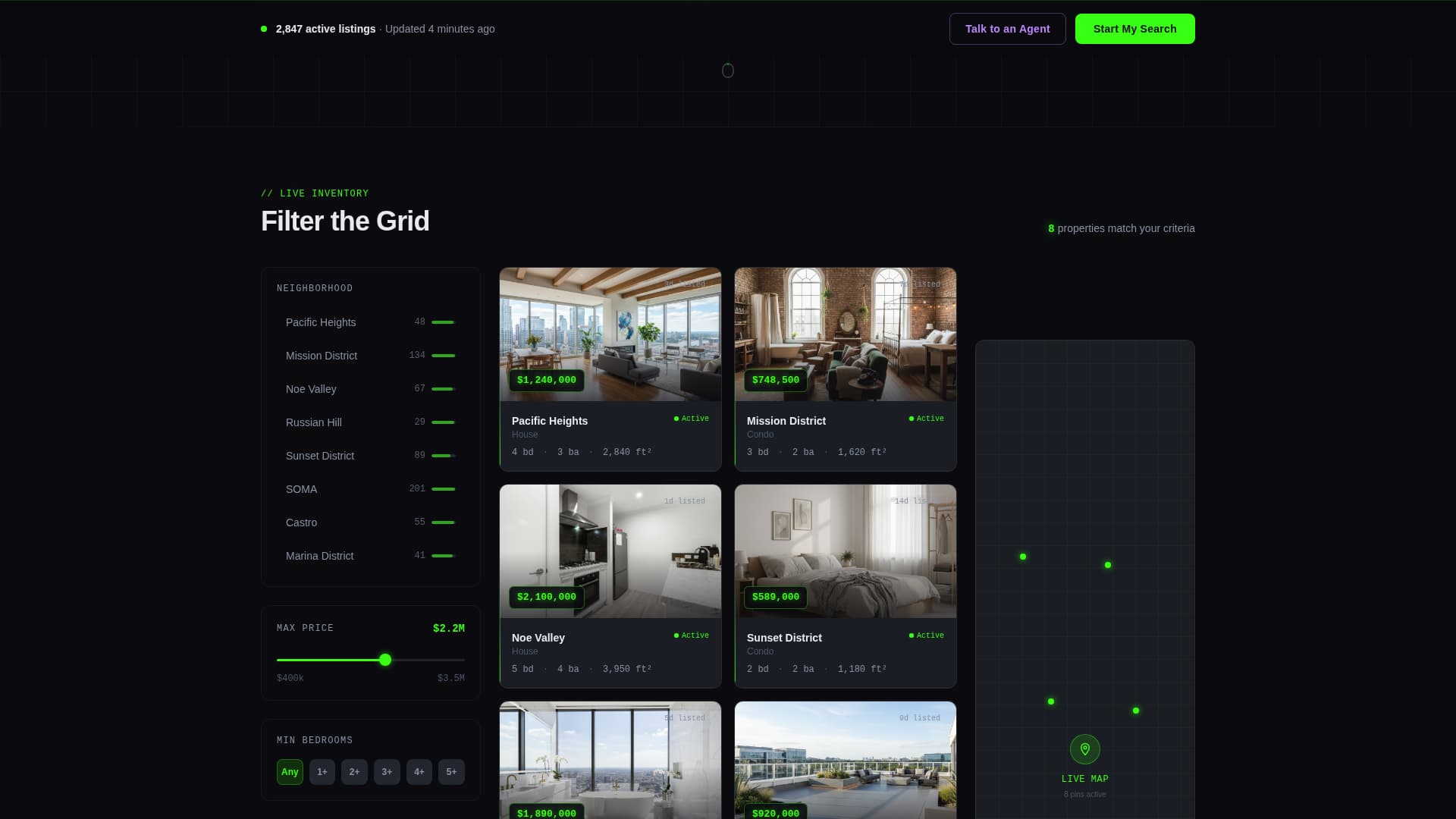 Real Estate Agency Professional Website Template