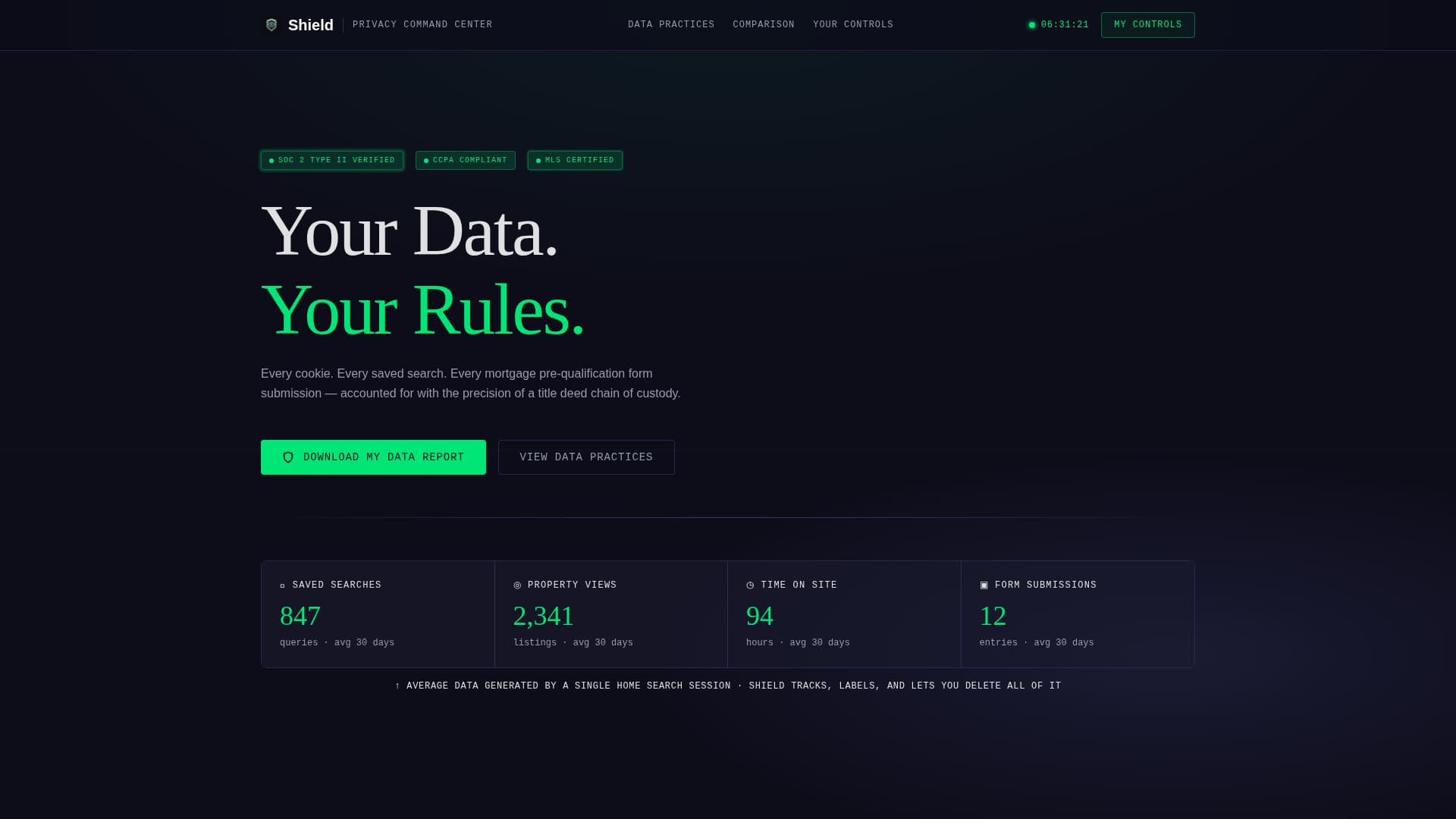 Real Estate Agency Privacy Policy & Data Terms Website Template